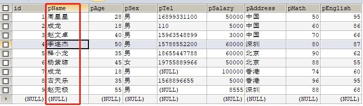 怎样条件查询MySql查询语法