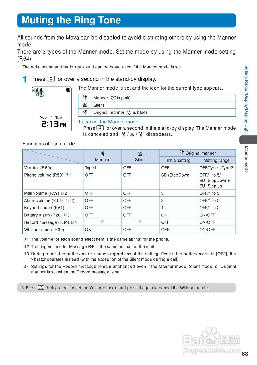 DoCoMo SO213iWR移动电话说明书:[7]