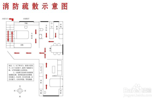 家庭逃生疏散示意图手抄报