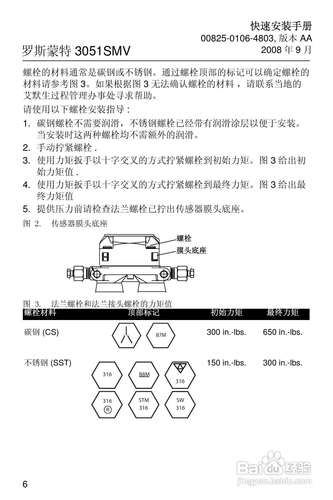 罗斯蒙特 3051SF系列多参数压力变送器快速安装手册:[1]