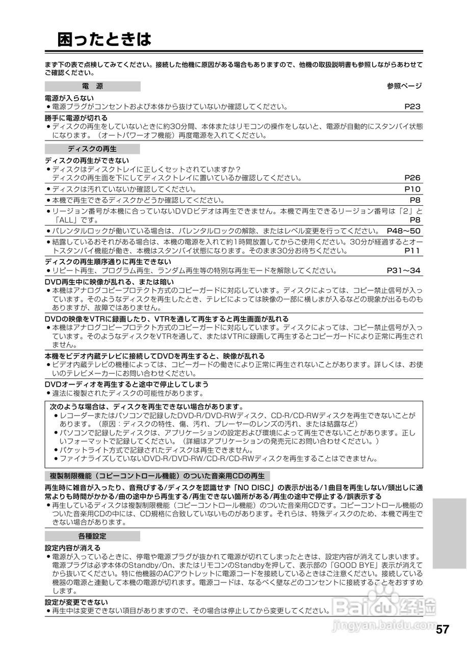 INTEGRA DPS-6 DVD播放机使用说明书:[3]