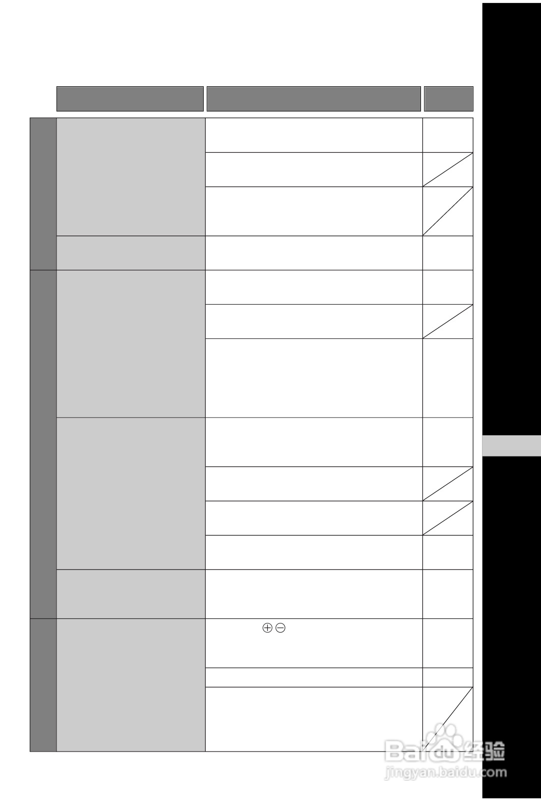 Panasonic RX-MDX7音响使用说明书:[3]