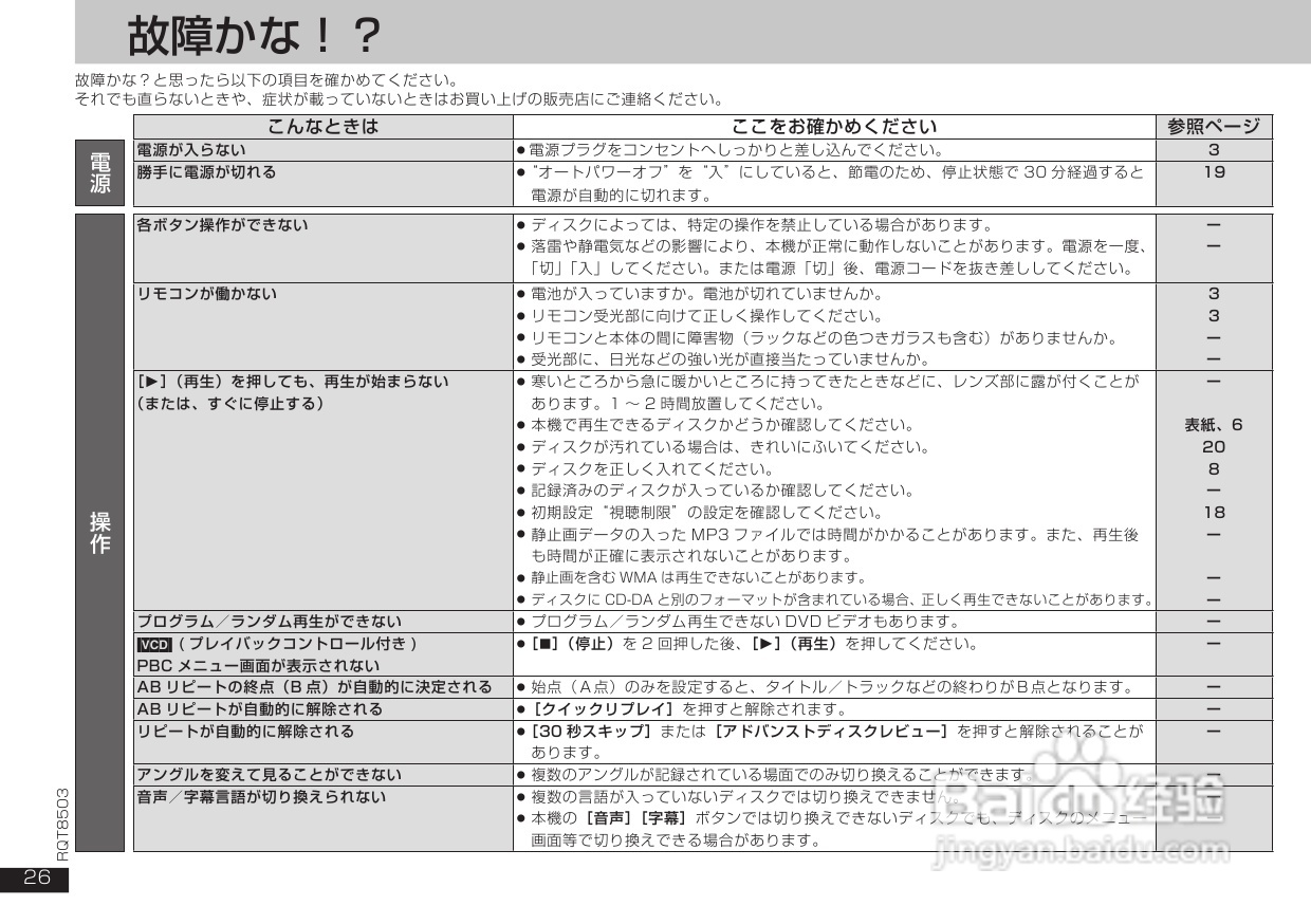 Panasonic DVD-S50 DVD播放器使用说明书:[2]