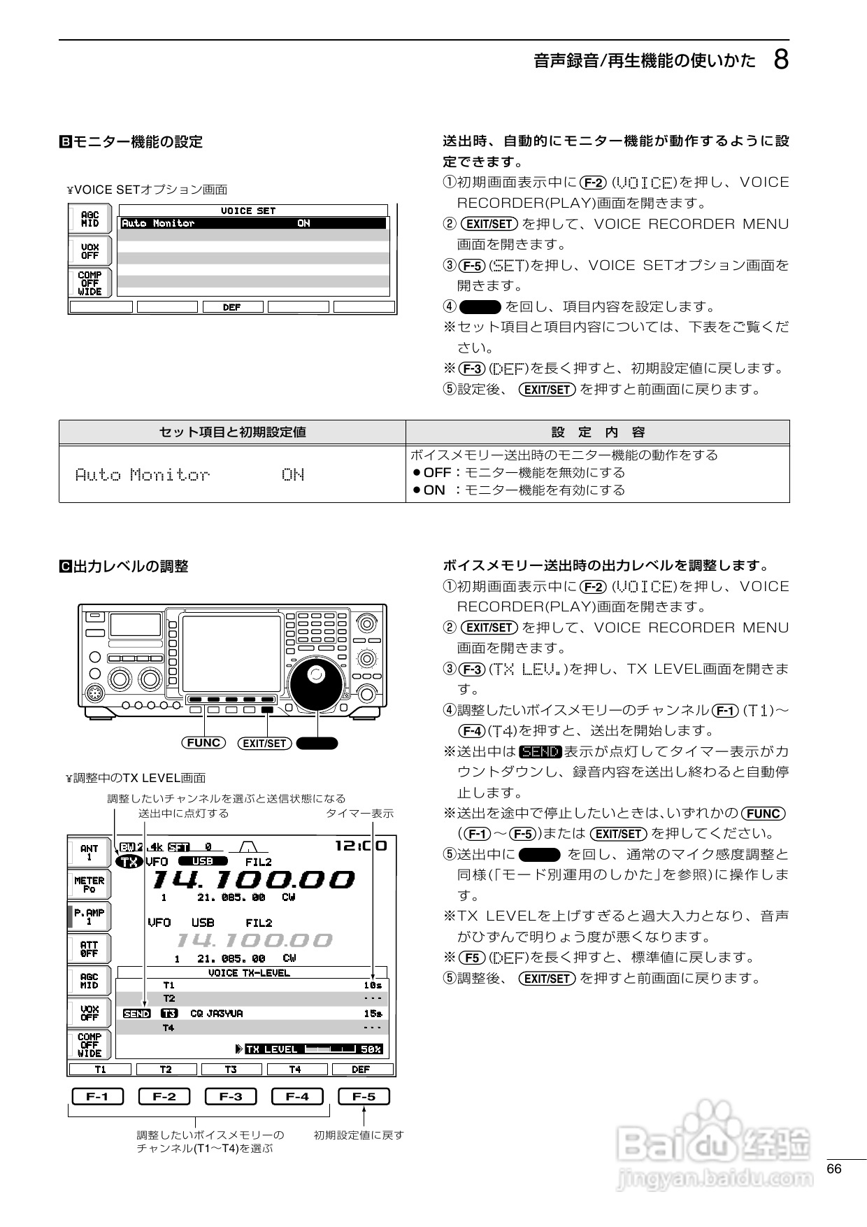 ICOM IC-756PROII短波电台使用说明书:[4]