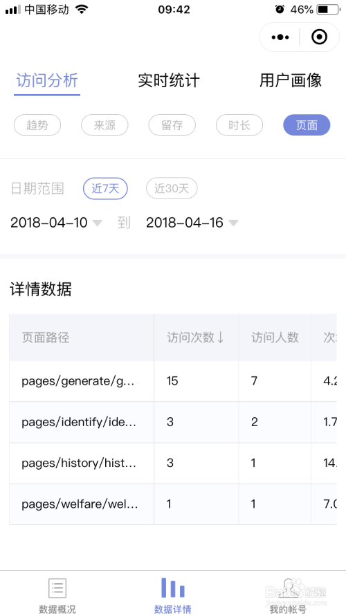 小程序如何进行数据统计和分析