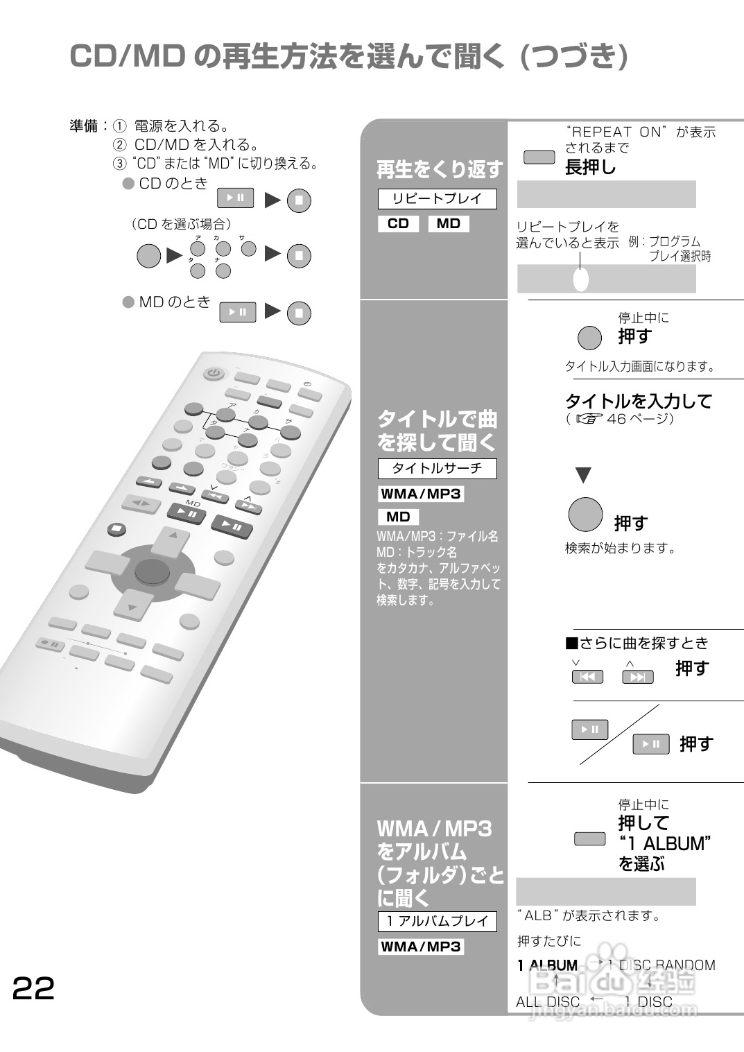 Panasonic SC-PM700MD音响使用说明书:[2]