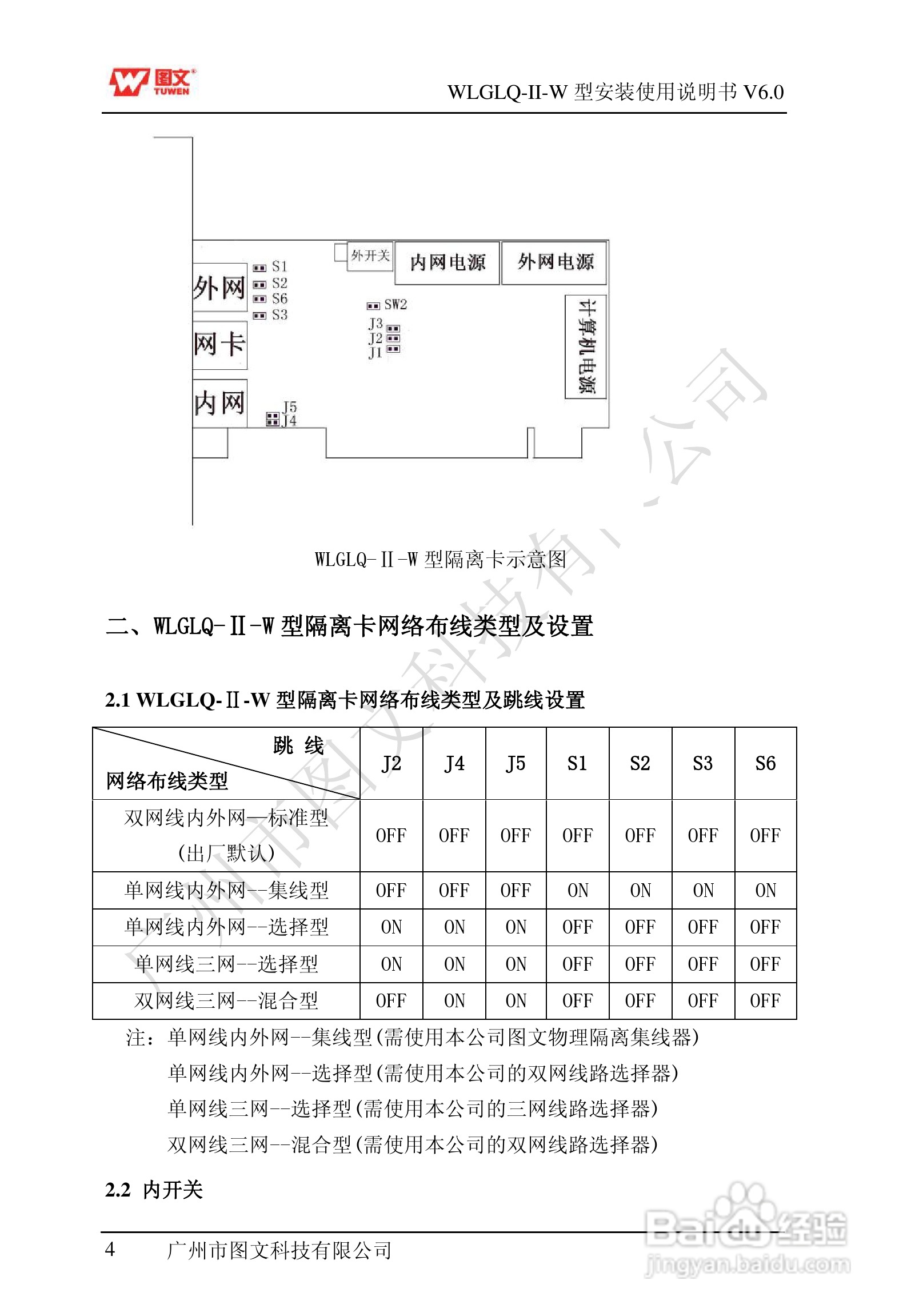 图文隔离卡WLGLQ-II-W型说明书