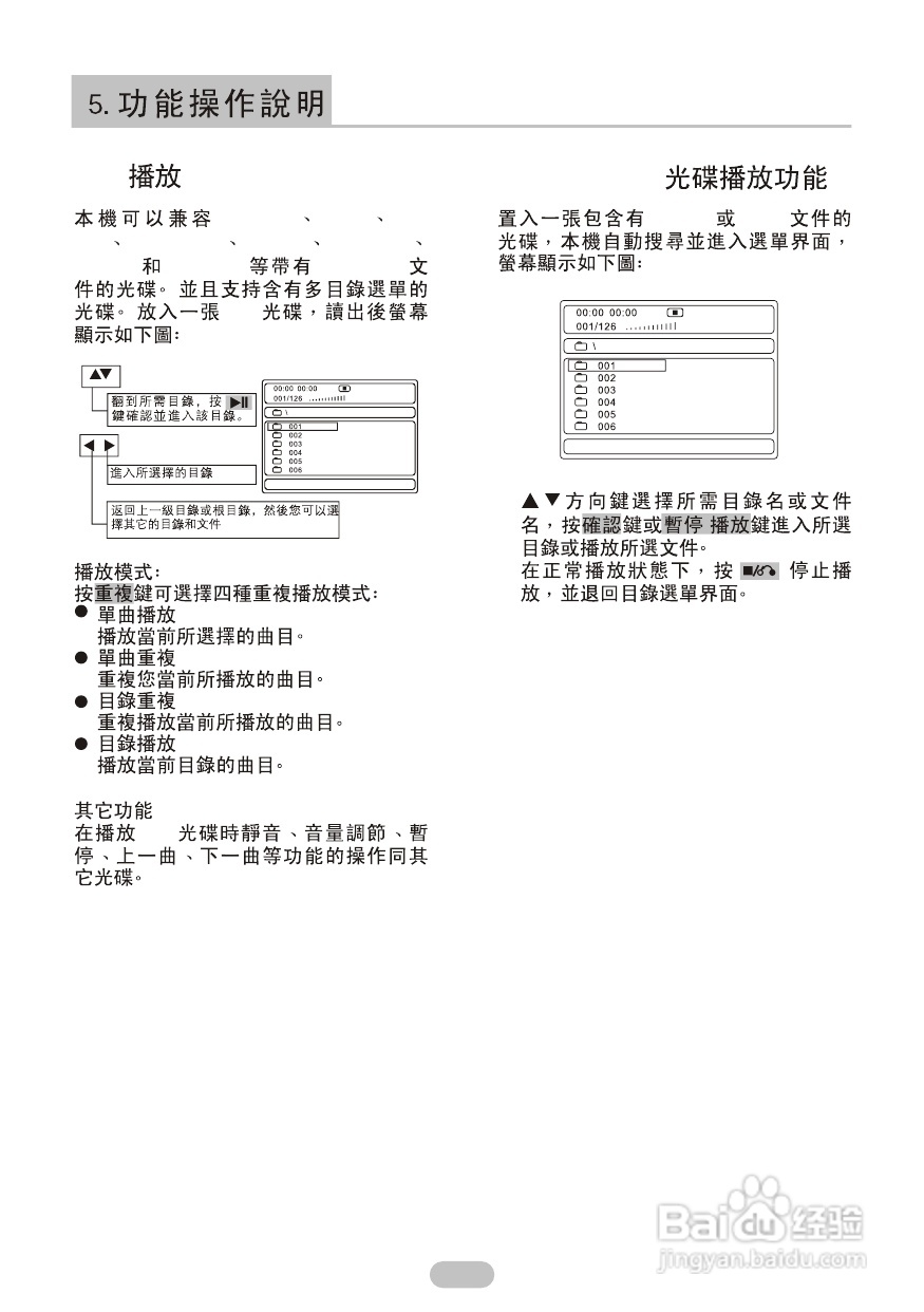 声宝DV-U230B型DVD播放机说明书:[1]