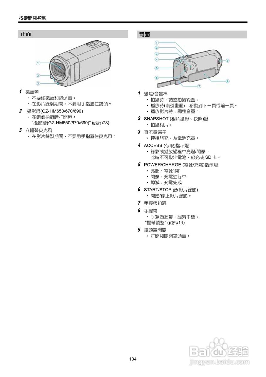 胜利GZ-HM690数码摄像机使用说明书:[11]