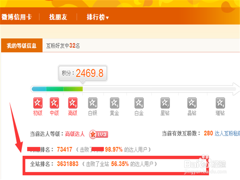 怎么查看自己新浪微博达人的排名