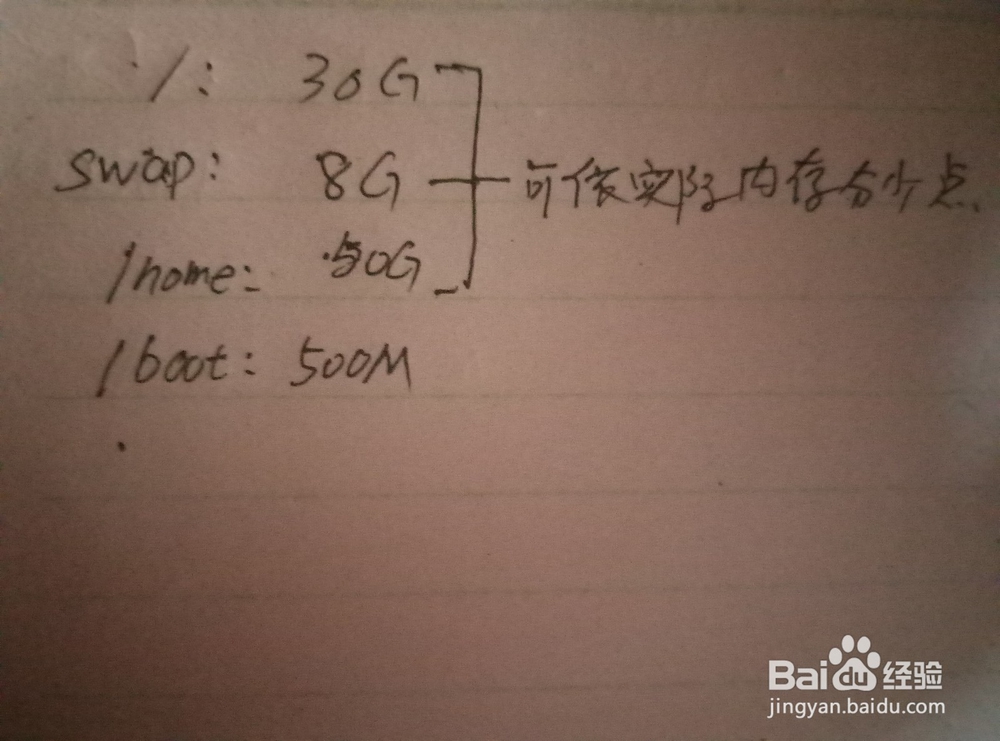 在win7下U盘装centos