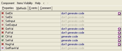ProcessorExpert | 第一个LED程序