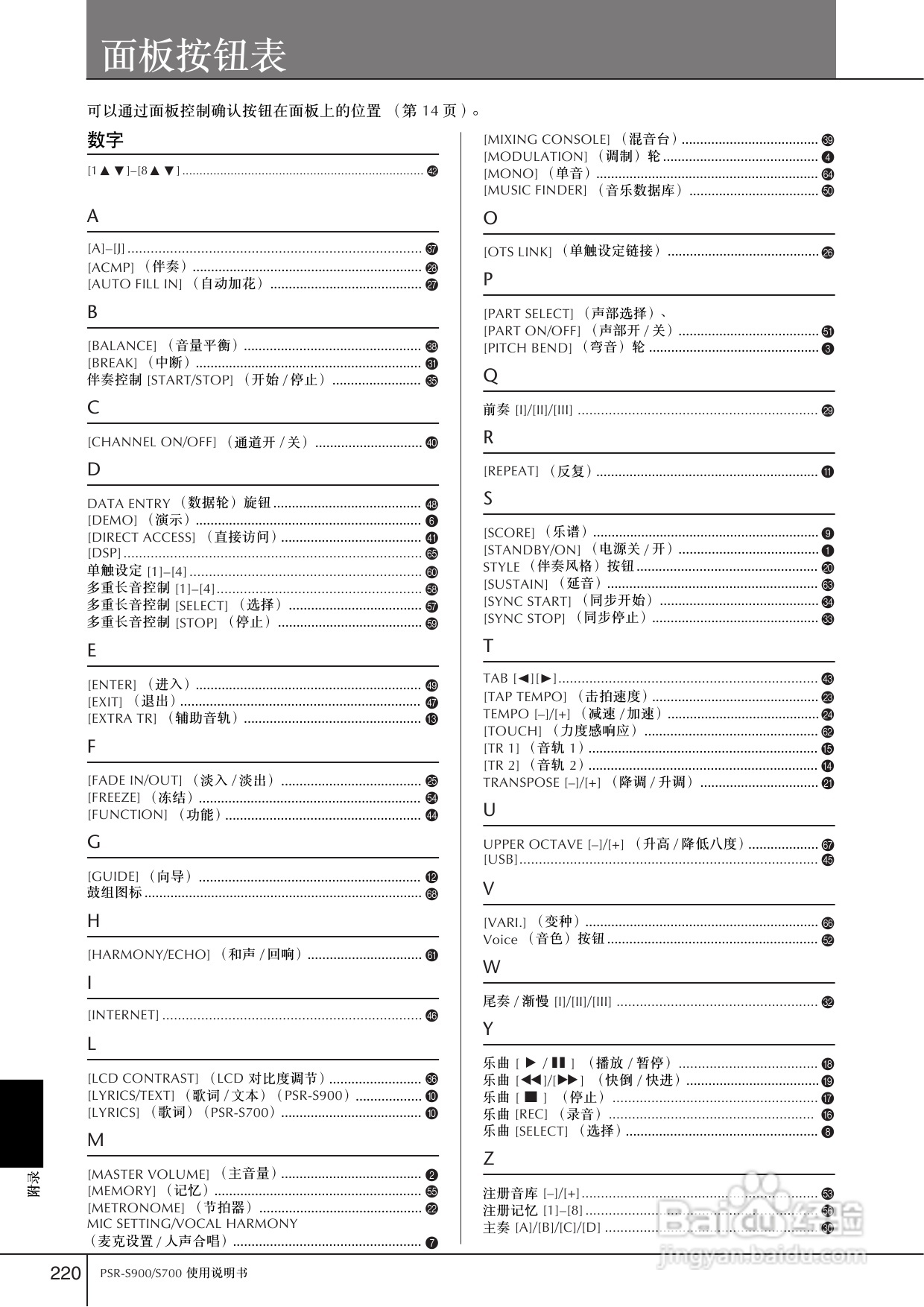 雅马哈PSR-S700电子琴使用说明书:[11]
