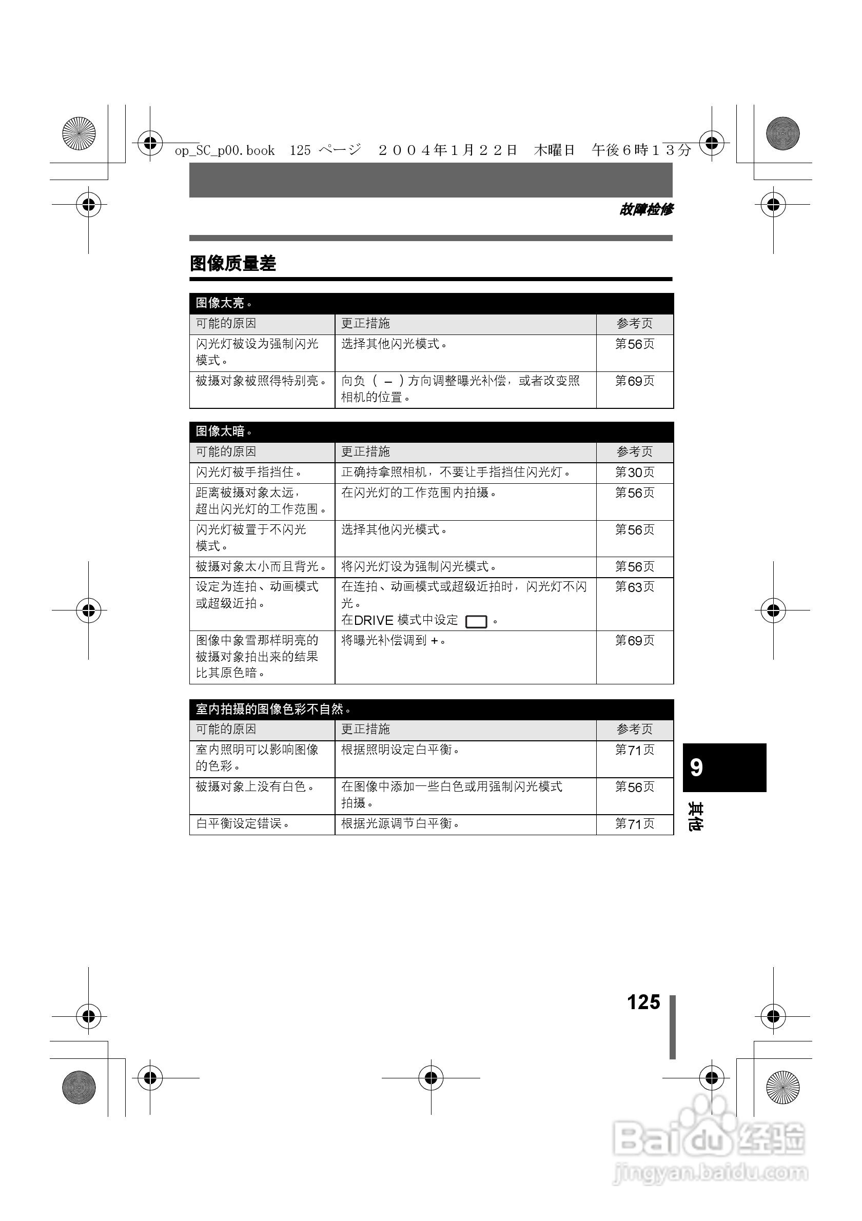 奥林巴斯X-100数码相机使用说明书:[13]