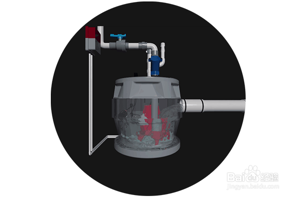 如何选择污水提升器呢?