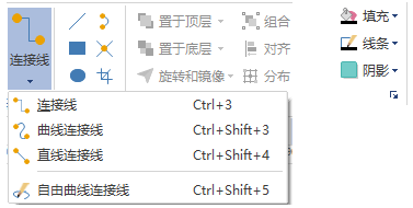 如何创建工作流程图