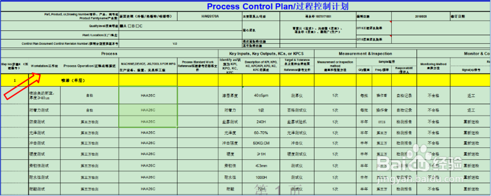 生产过程质量控制计划包括哪些主要内容