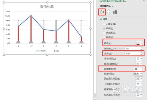 Excel制作一个温度计图表汇报销售业绩