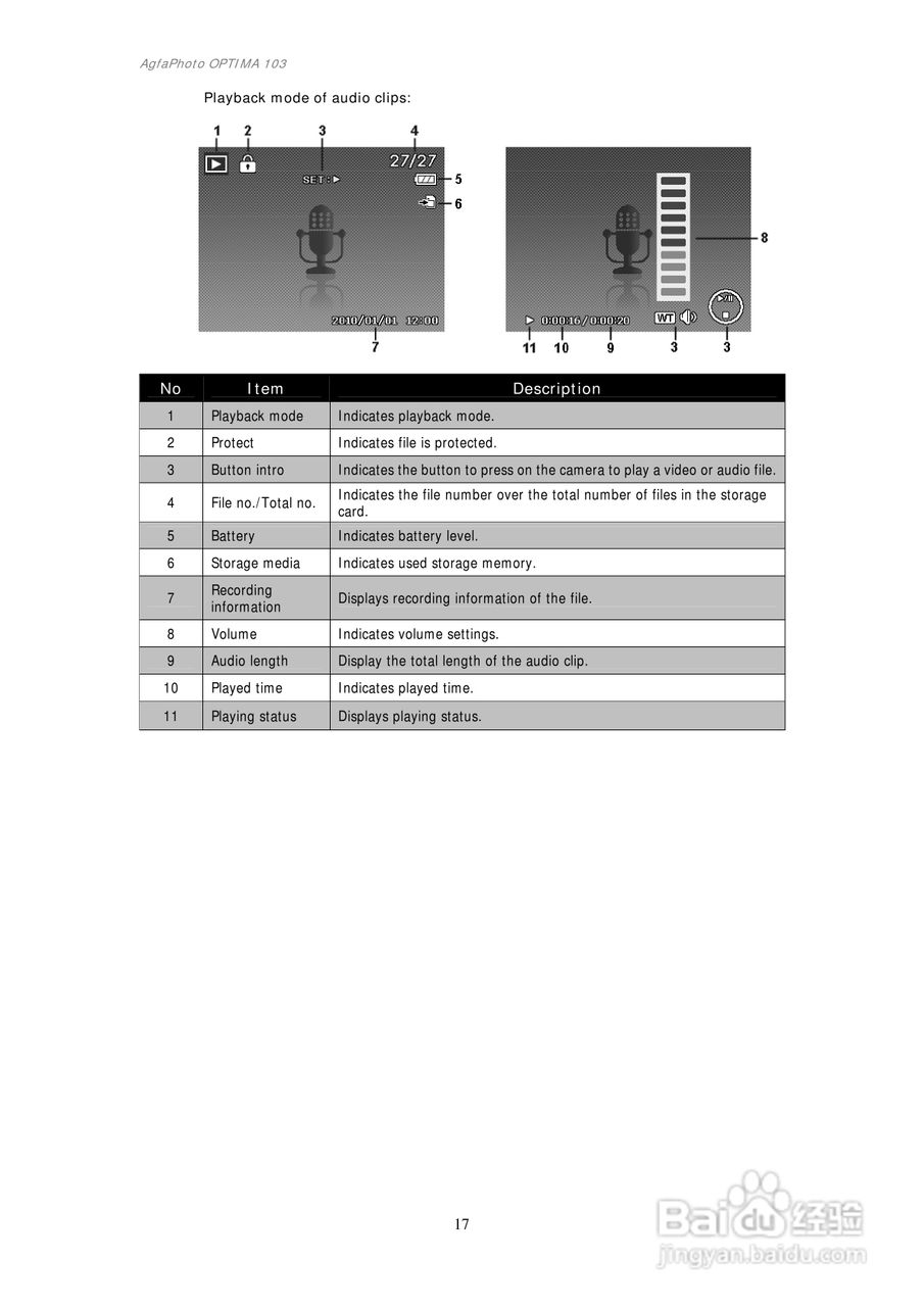 爱克发AgfaPhoto OPTIMA 103数码相机使用说明书:[2]