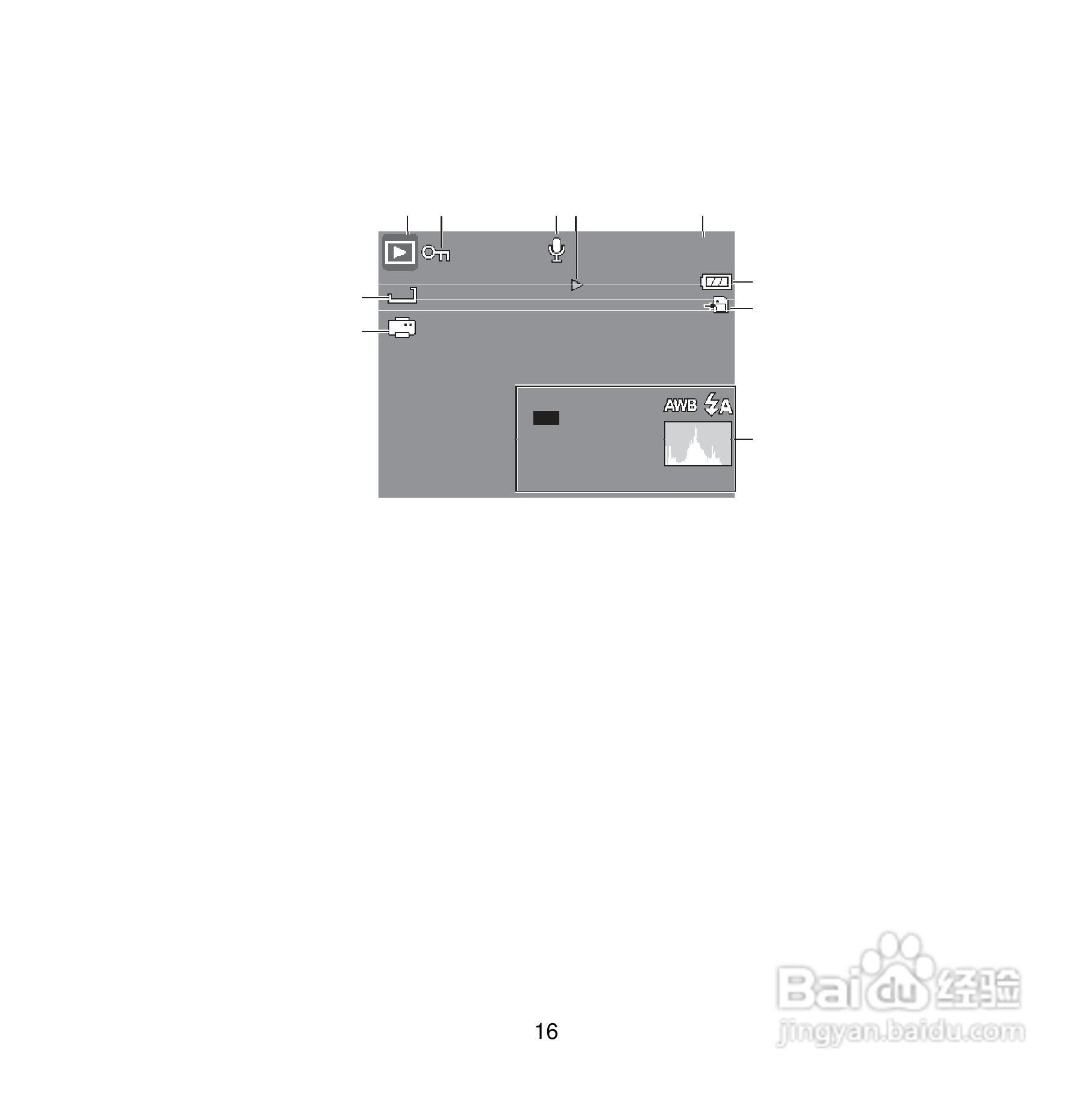 爱克发Compact 102数码相机使用说明书:[3]