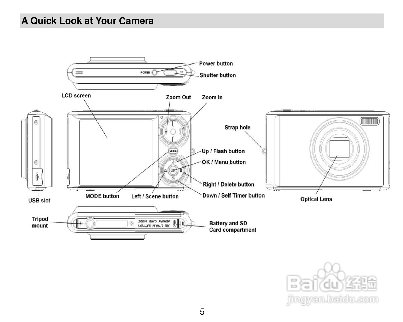 威达ViviCam 8225数码相机使用说明书:[1]