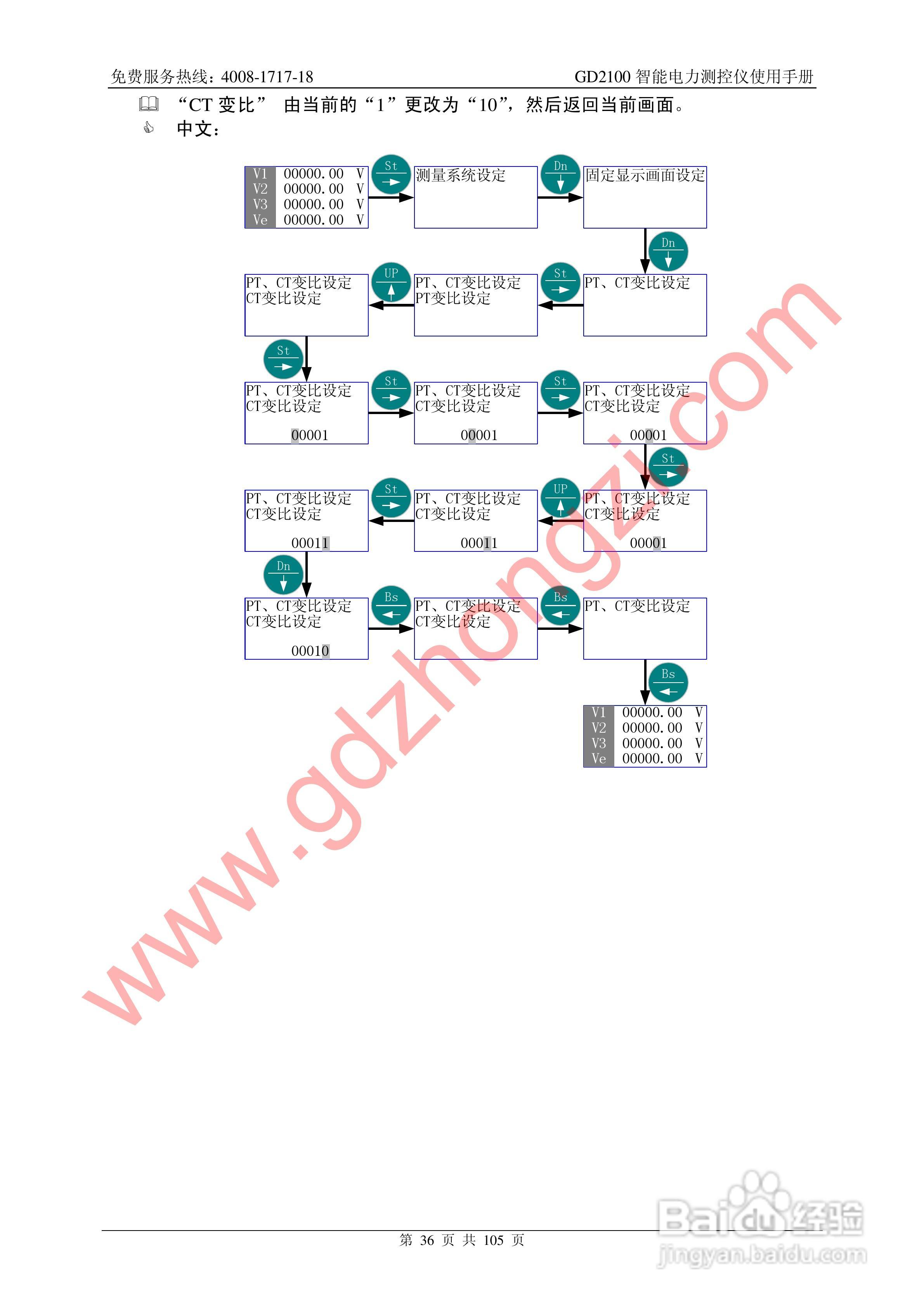 国电中自GD2100智能电力监测仪使用说明书:[4]