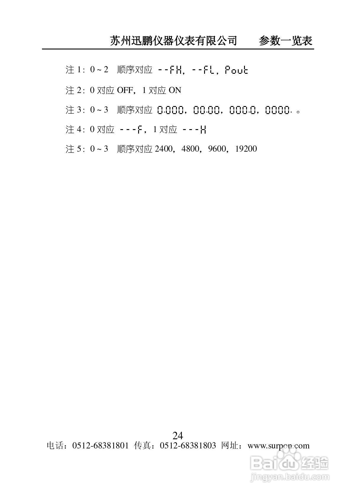 迅鹏SPB-XSJ流量积算仪说明书:[3]