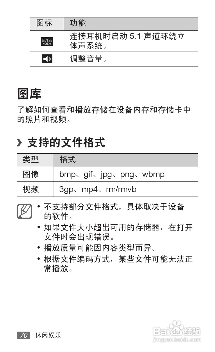 三星GT-S6358手机使用说明书:[7]