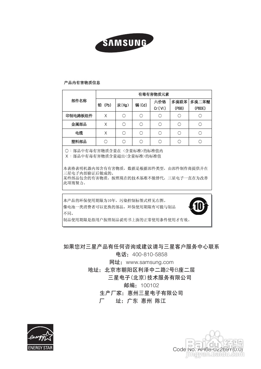 三星HT-C655W家庭影院使用说明书:[3]