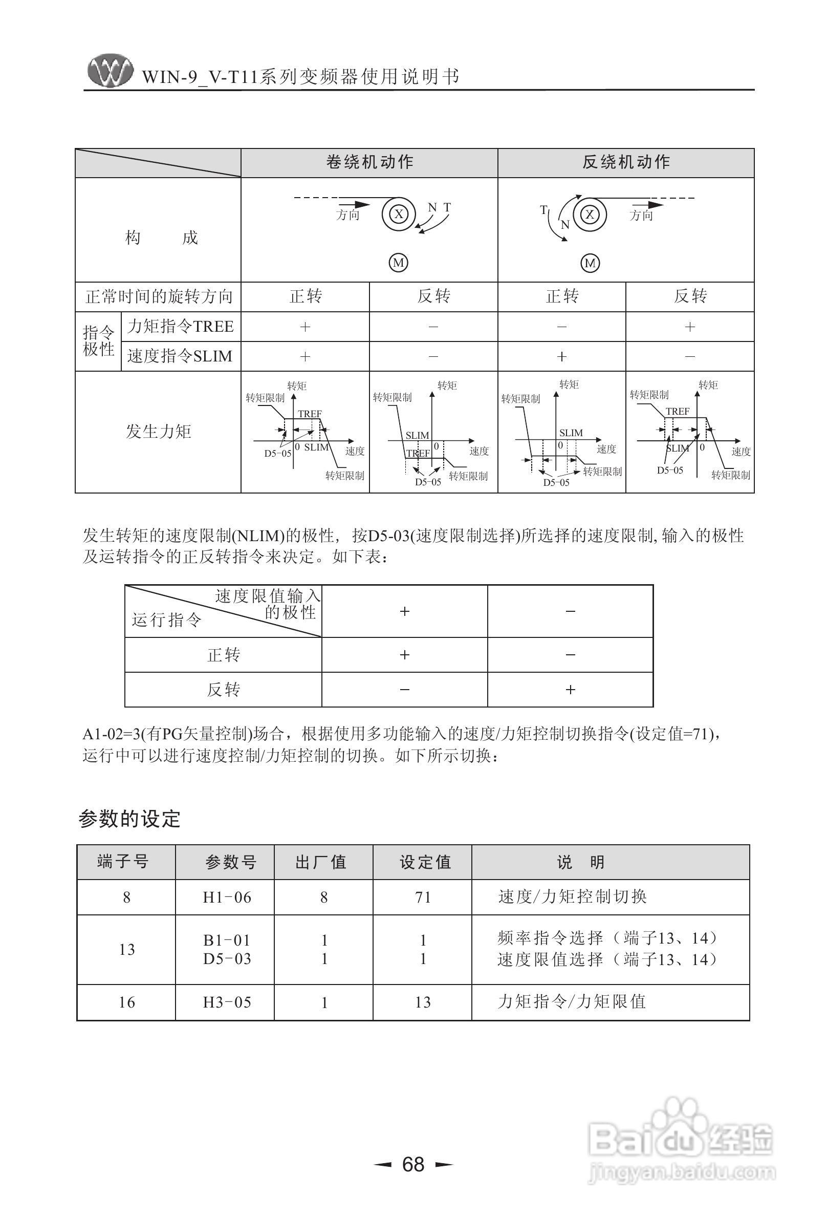 微能WIN_9V-500-800T11变频器使用说明书:[7]