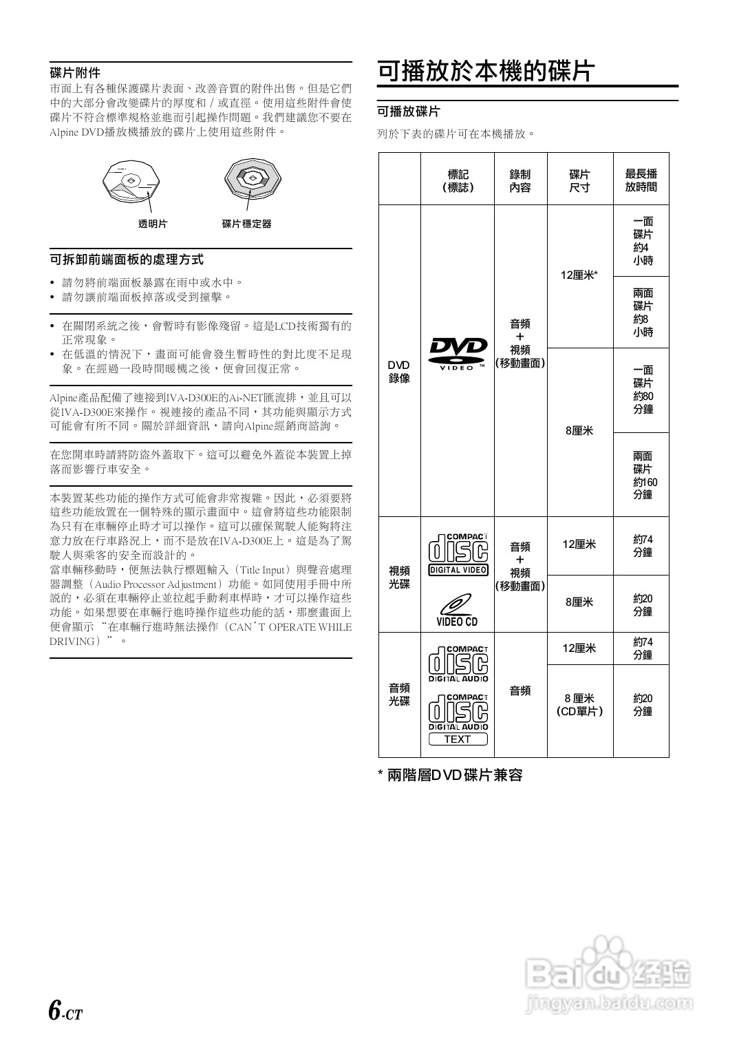 阿尔派IVA-D300E型 车载DVD播放器 说明书:[1]