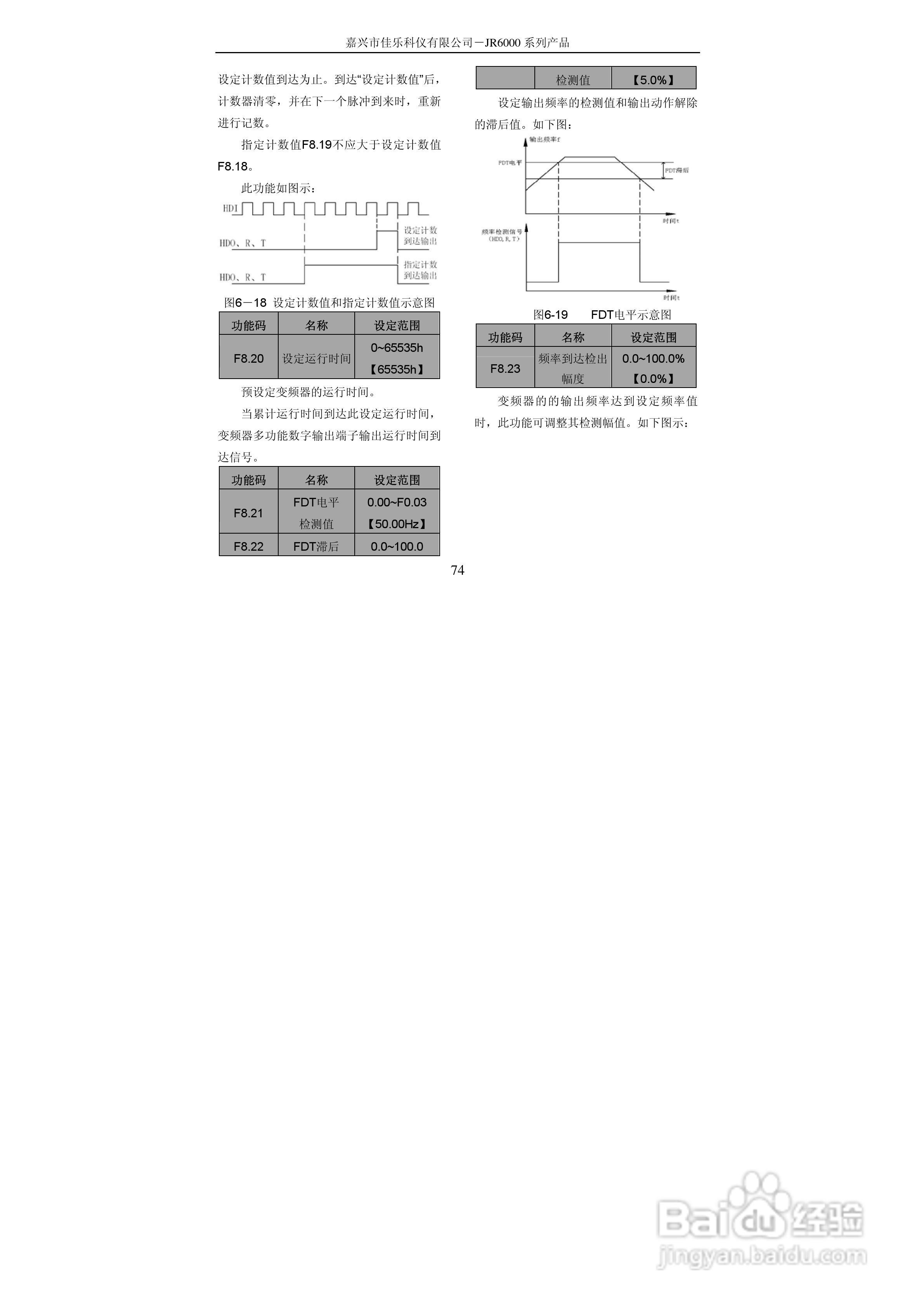 佳乐JR6000-055G/075P-4-1050变频器使用说明书:[8]