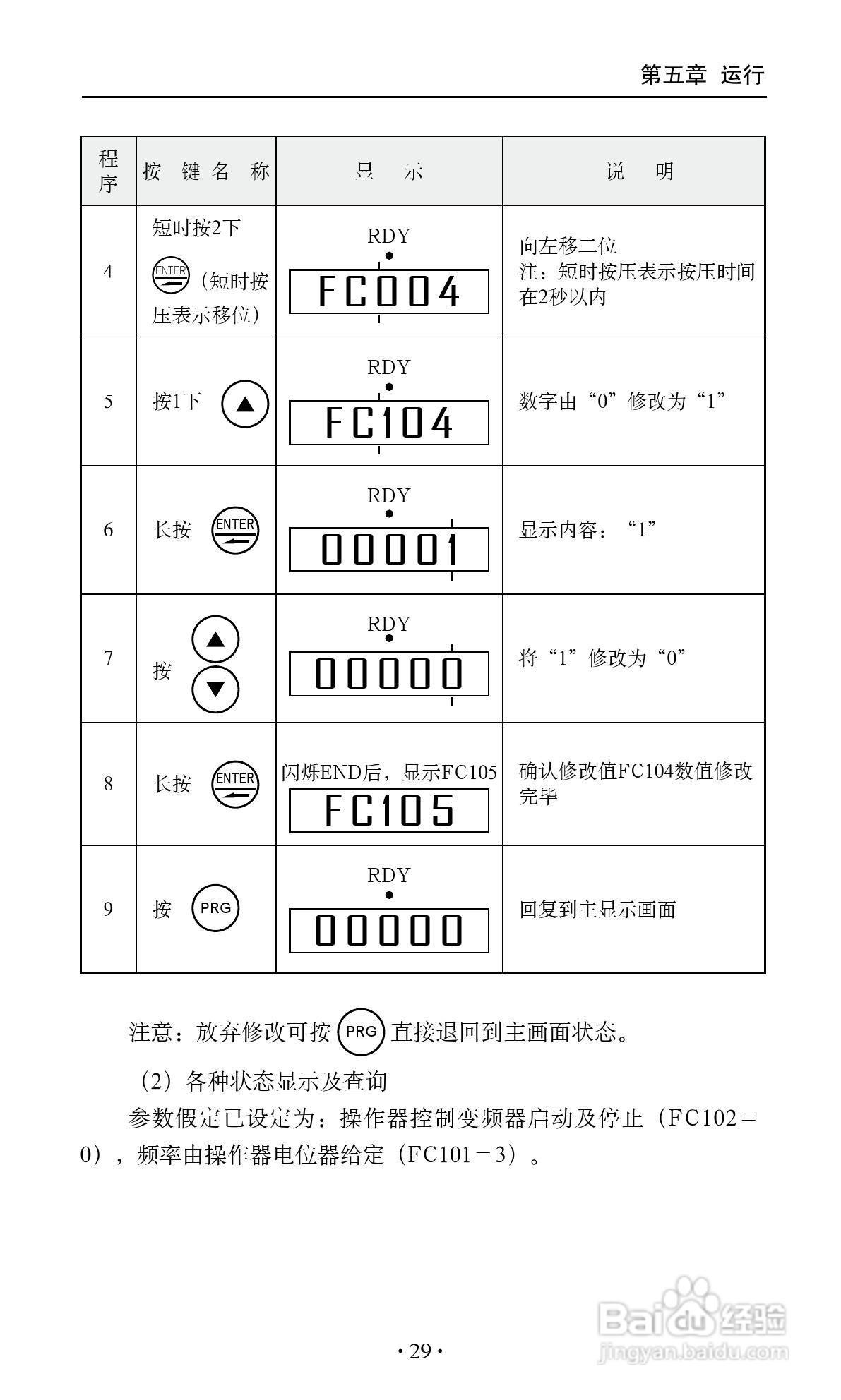 艾兰德ALD3600A0800R变频器使用说明书:[4]