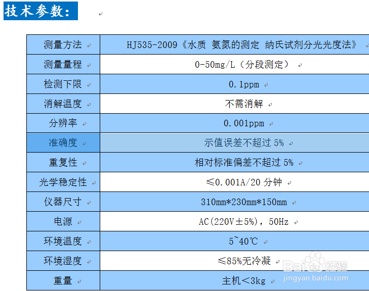 TR-109型氨氮快速测定仪步骤