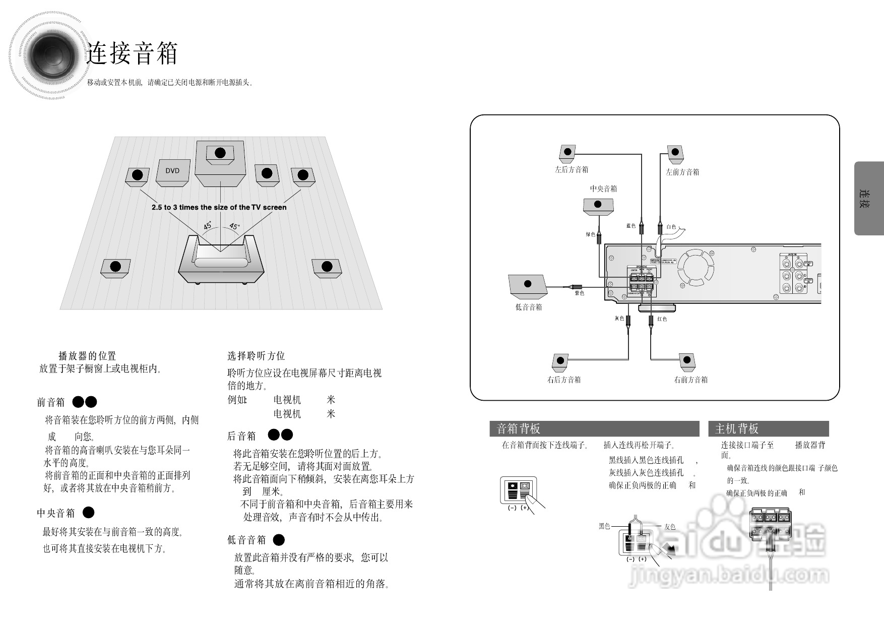 三星HT-DS910家庭影院使用说明书:[1]