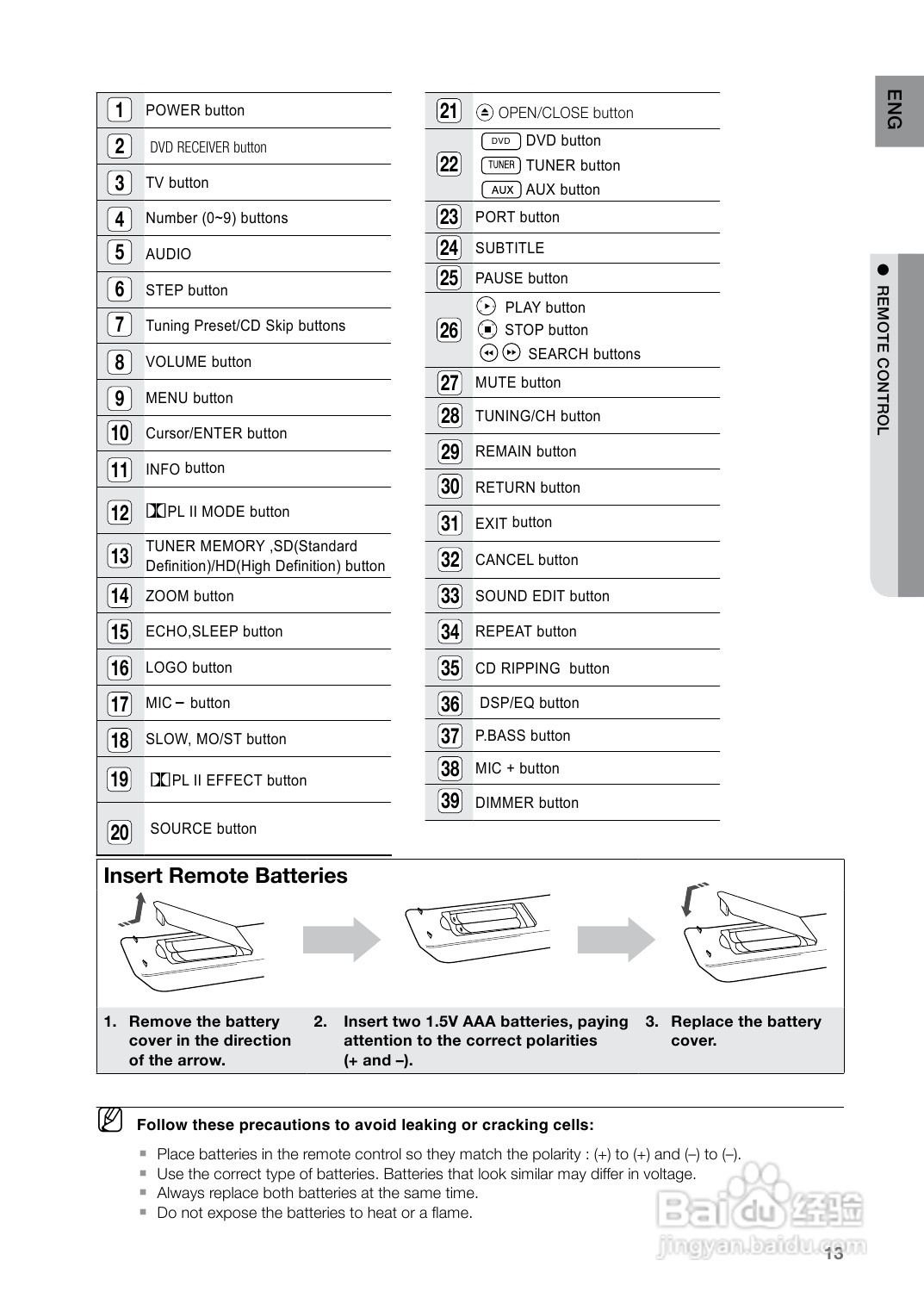 三星HT-Z225家庭影院使用说明书:[1]