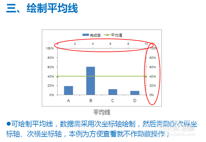 散点图的用处