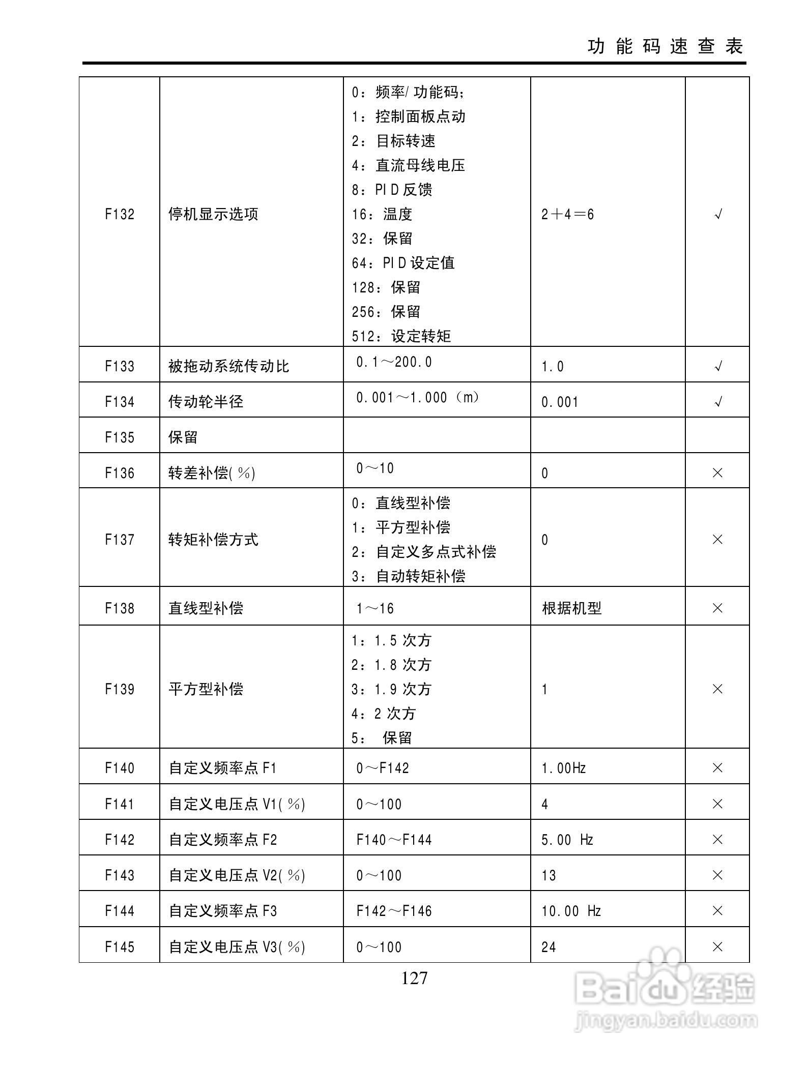 欧瑞QC2000-4500T3变频器使用说明书:[13]