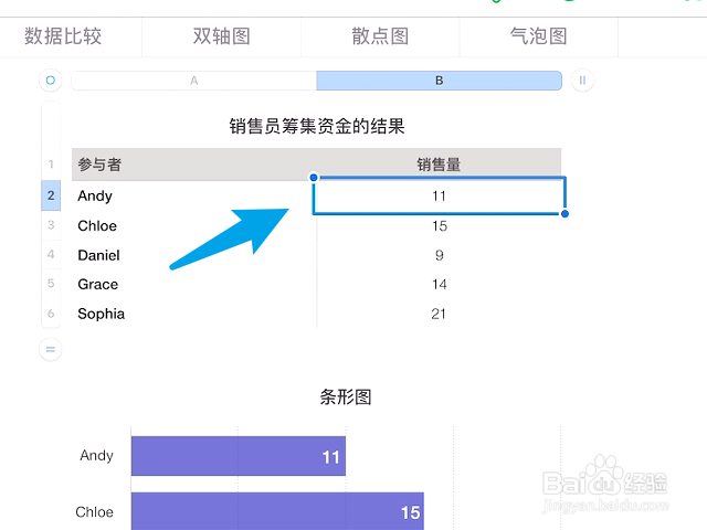 iPad Pro怎样使用Numbers 表格