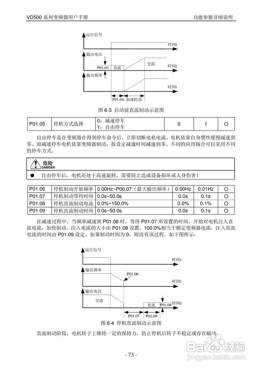 沃森VD500-7T-560P变频器使用说明书:[8]
