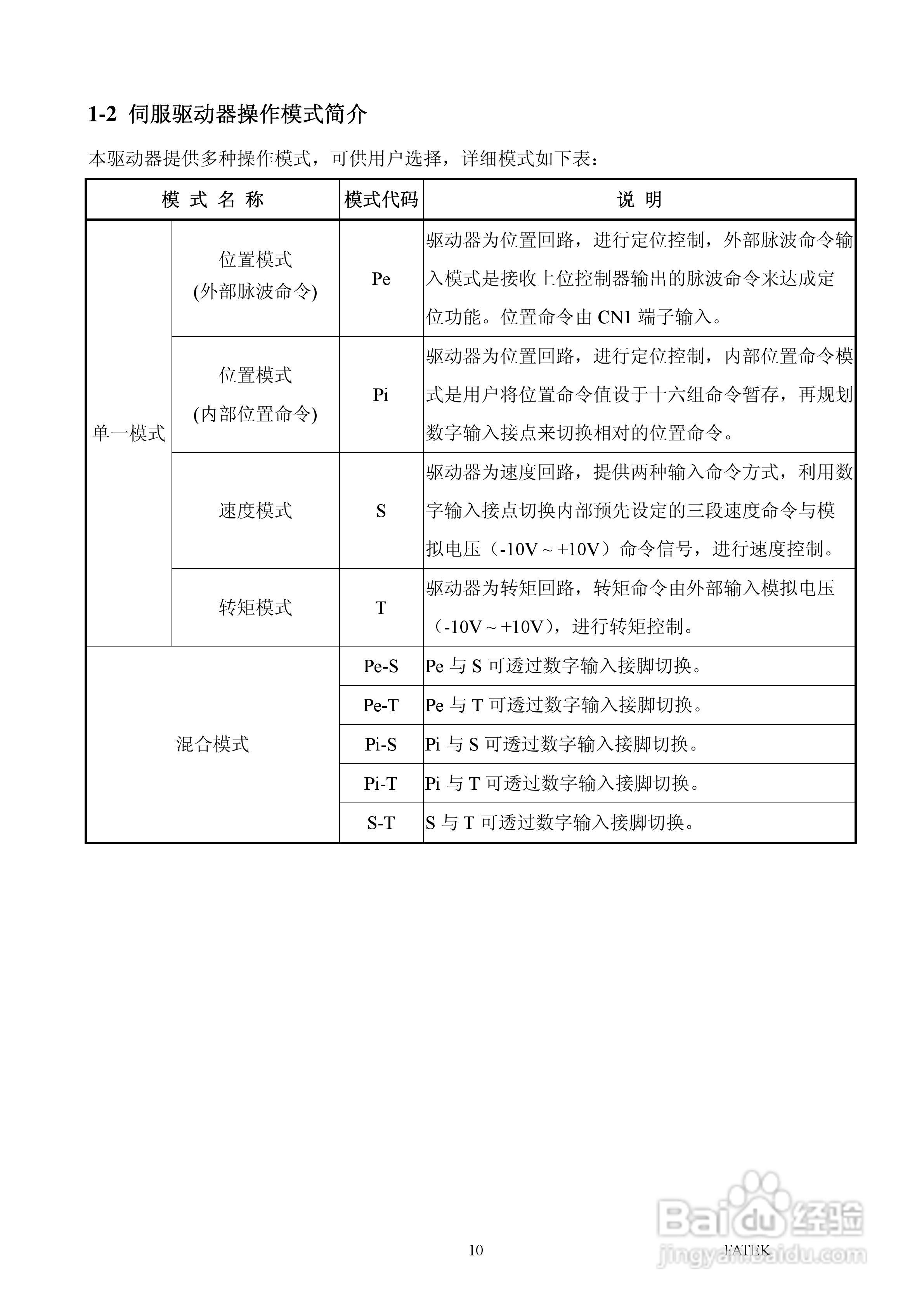 FATEK FSD-A2系列伺服驱动使用手册:[2]