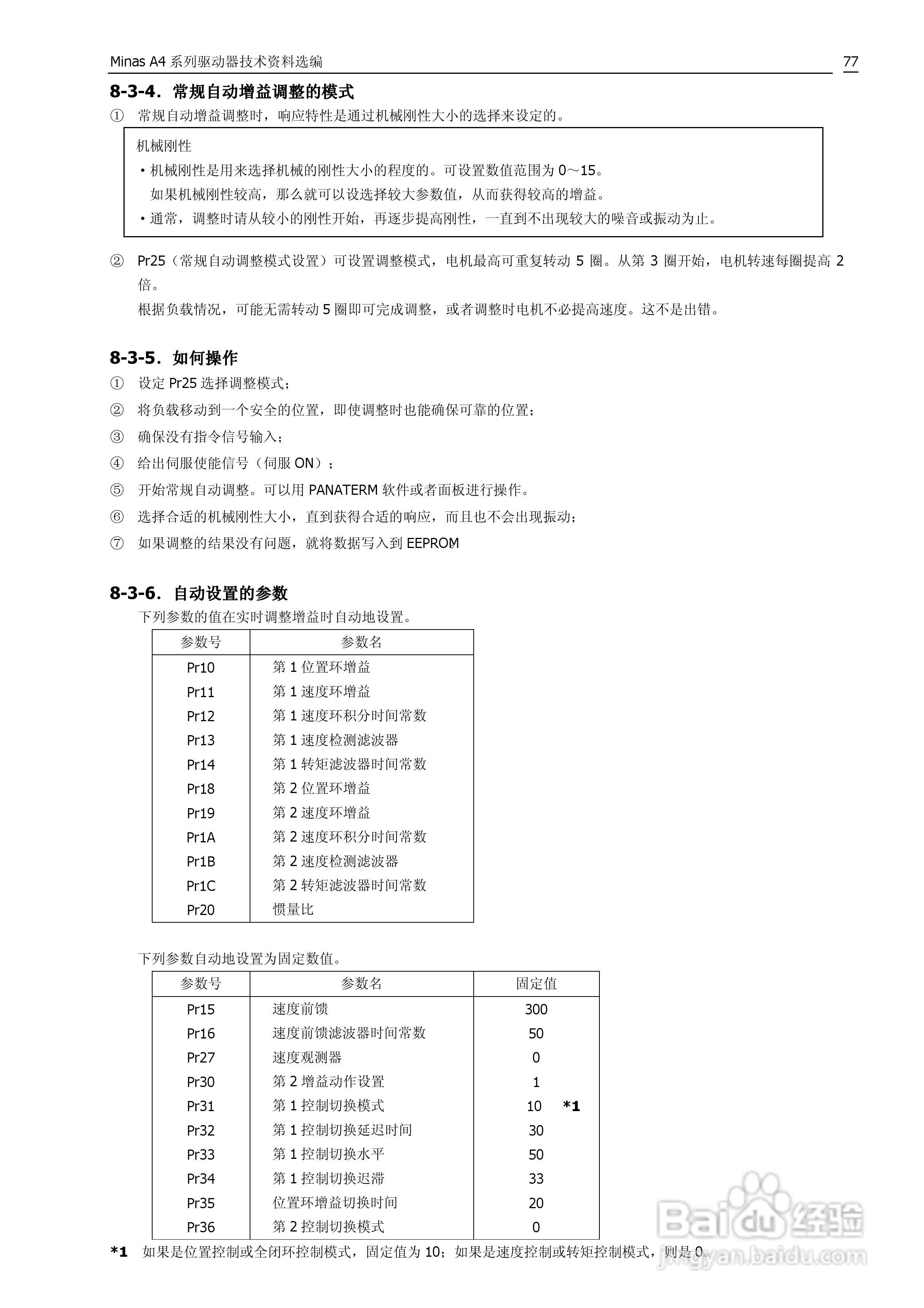日本松下MADDT3120伺服驱动器手册:[8]