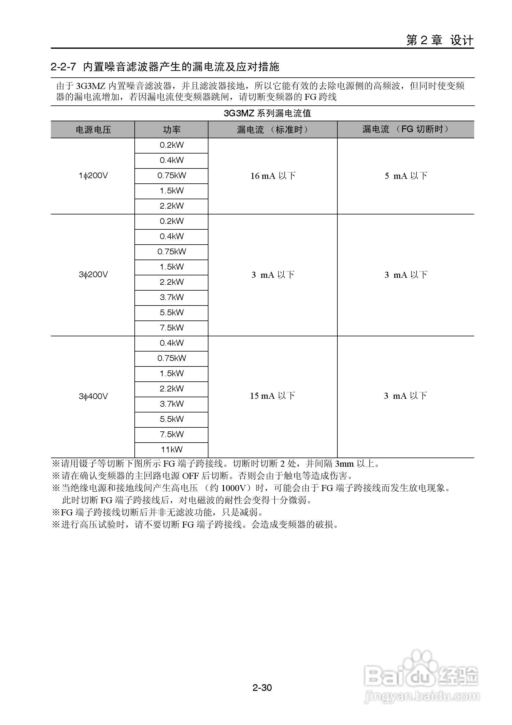 OMRON 3G3MZ系列变频器操作手册:[5]