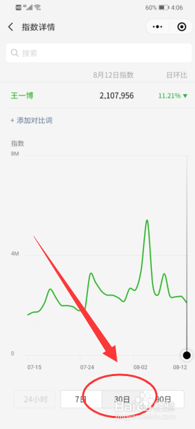 微信指数怎么用