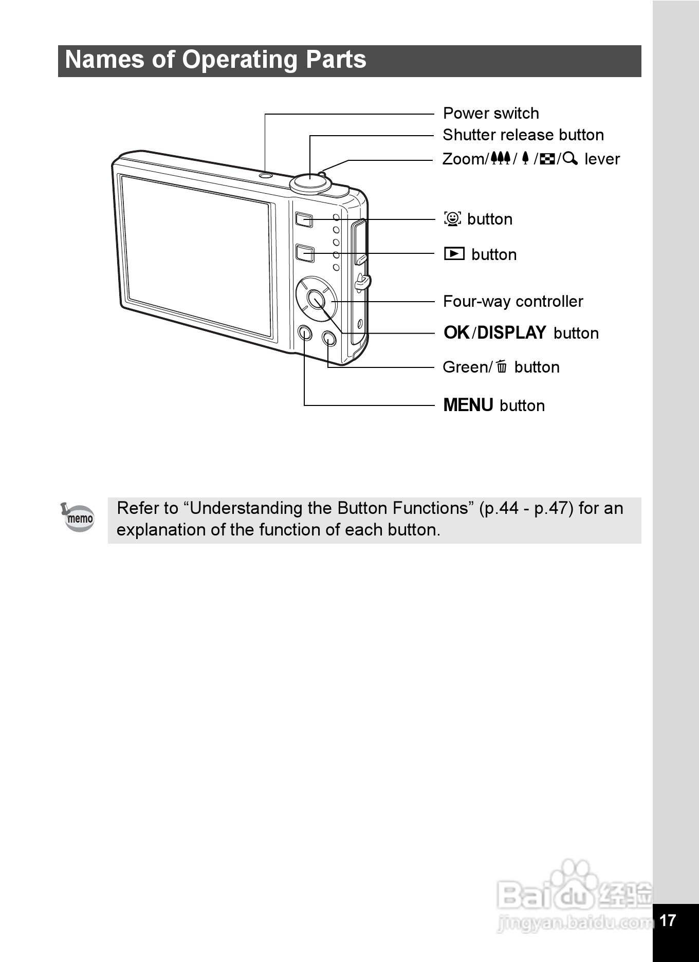 宾得Optio V20数码相机使用说明书:[2]