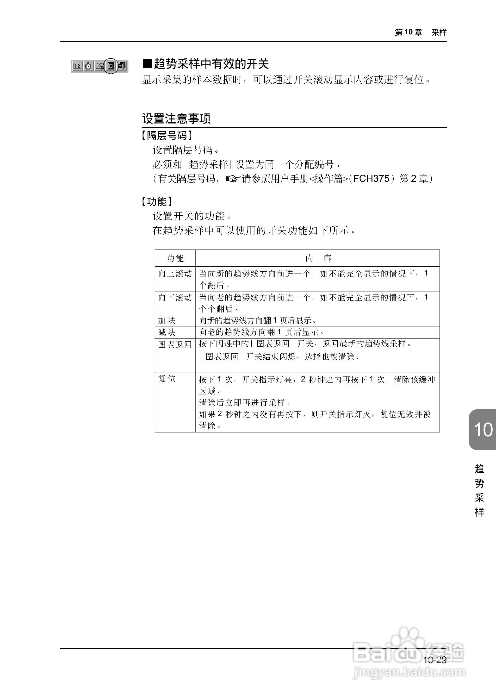 松下UG420H-E变频器使用说明书:[31]