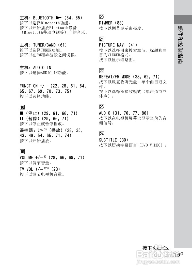 索尼CMT-DH888BT迷你组合音响使用说明书:[7]