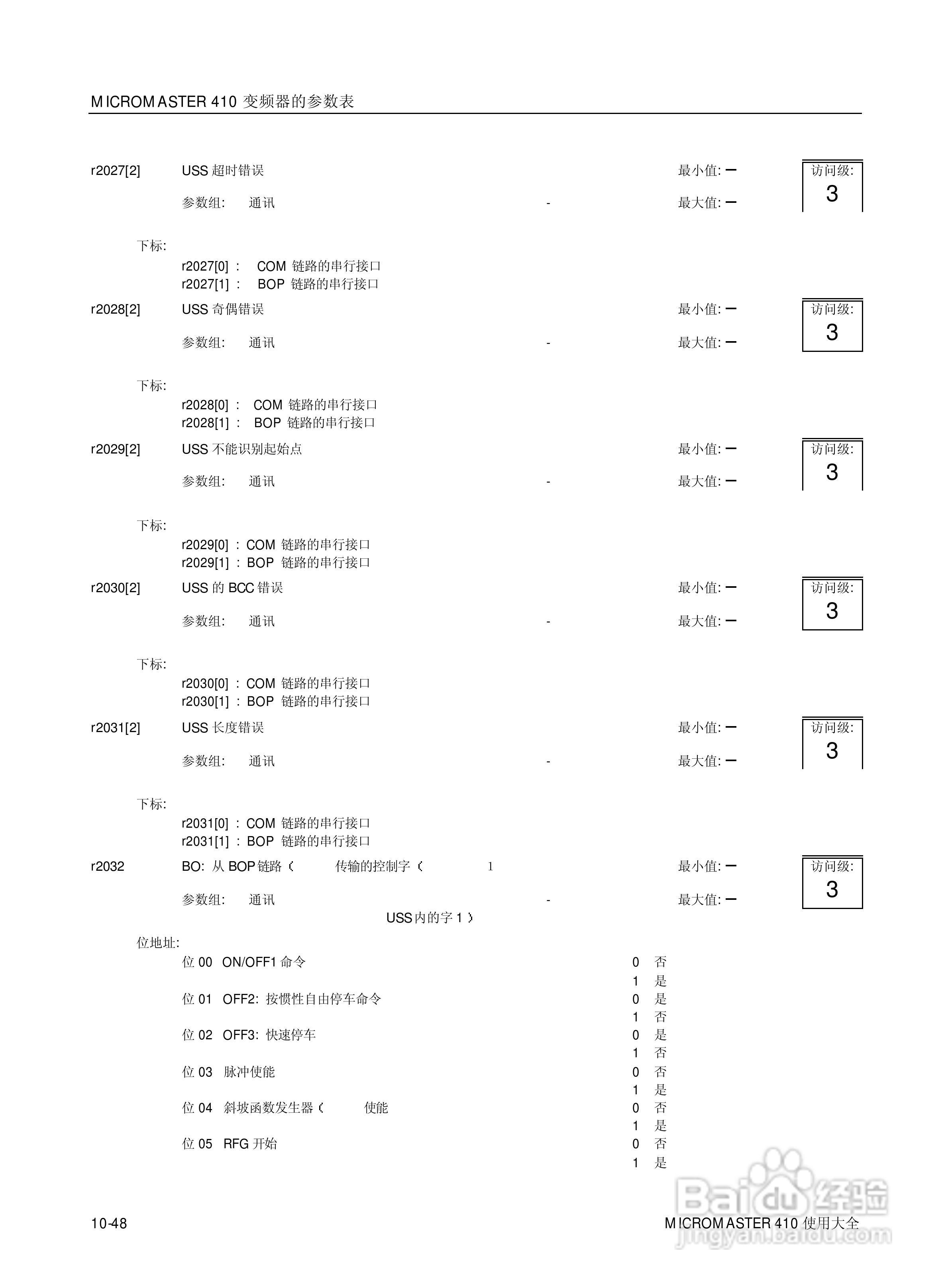 西门子MM410通用型变频器说明书:[13]