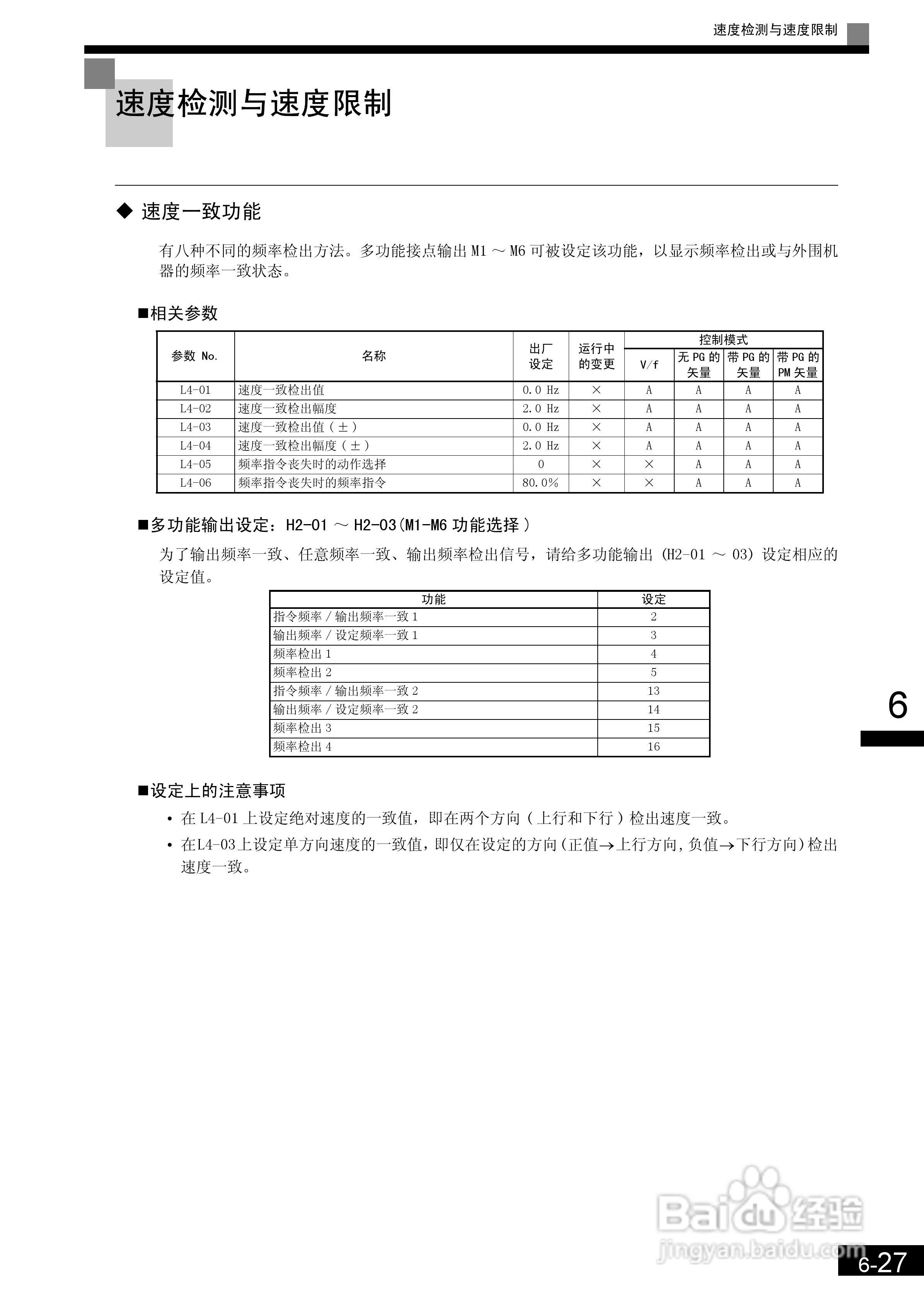 安川CIMR-L7B4055变频器使用说明书:[19]