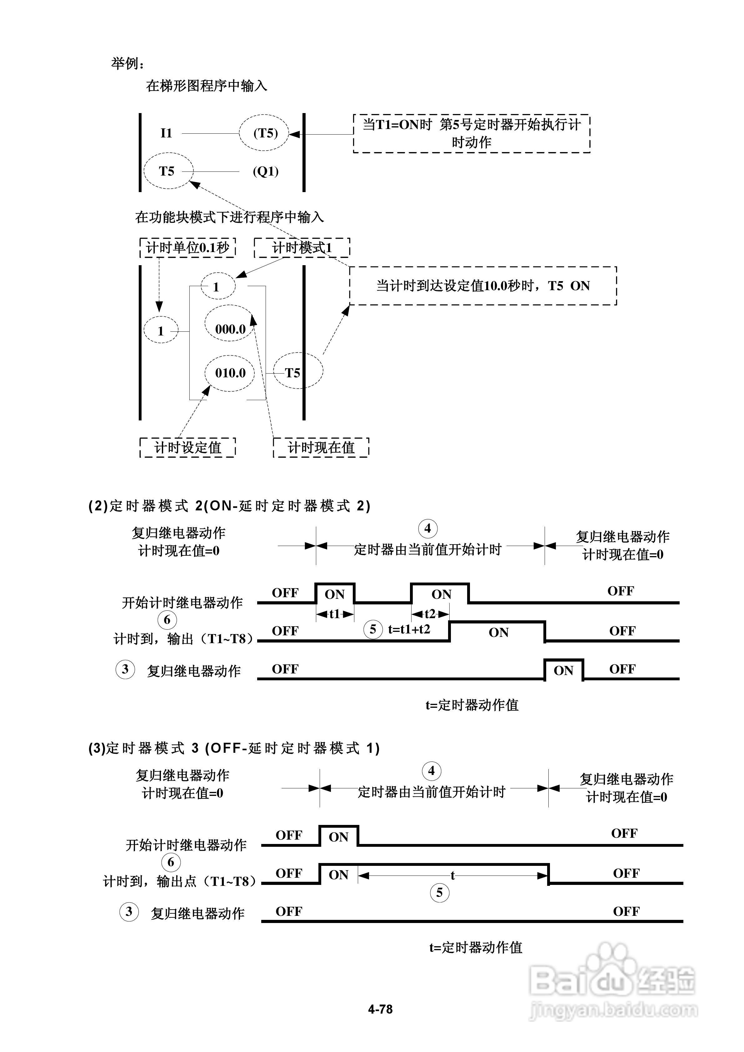 FATEK FID-E2-425-43变频器使用手册:[12]